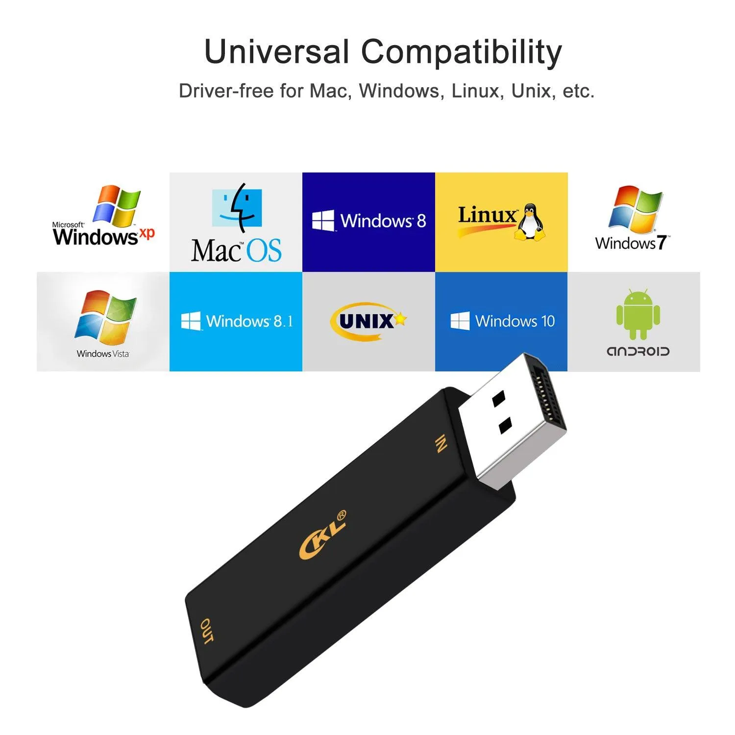 CKL Displayport to HDMI Adapter Male to Female,High Resolution up to 4Kx2K, 3840x2160@60Hz. Support HDCP