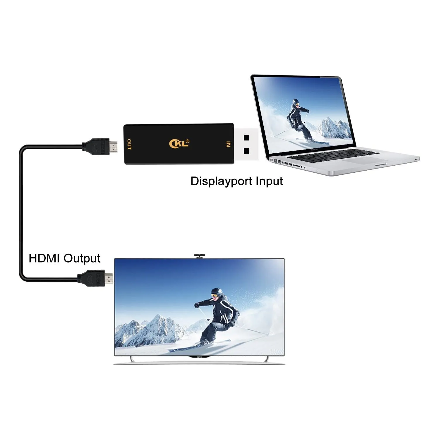 CKL Displayport to HDMI Adapter Male to Female,High Resolution up to 4Kx2K, 3840x2160@60Hz. Support HDCP