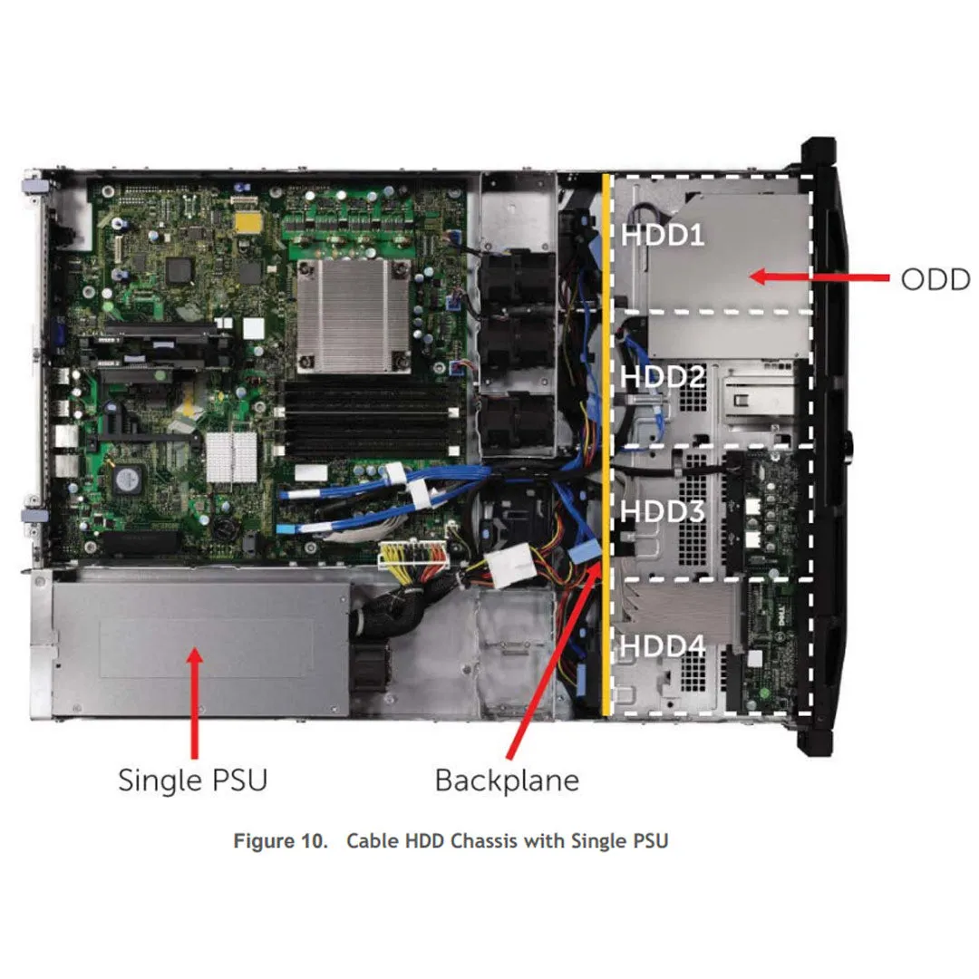 Dell PowerEdge R310 Rack Server Chassis (4x3.5")