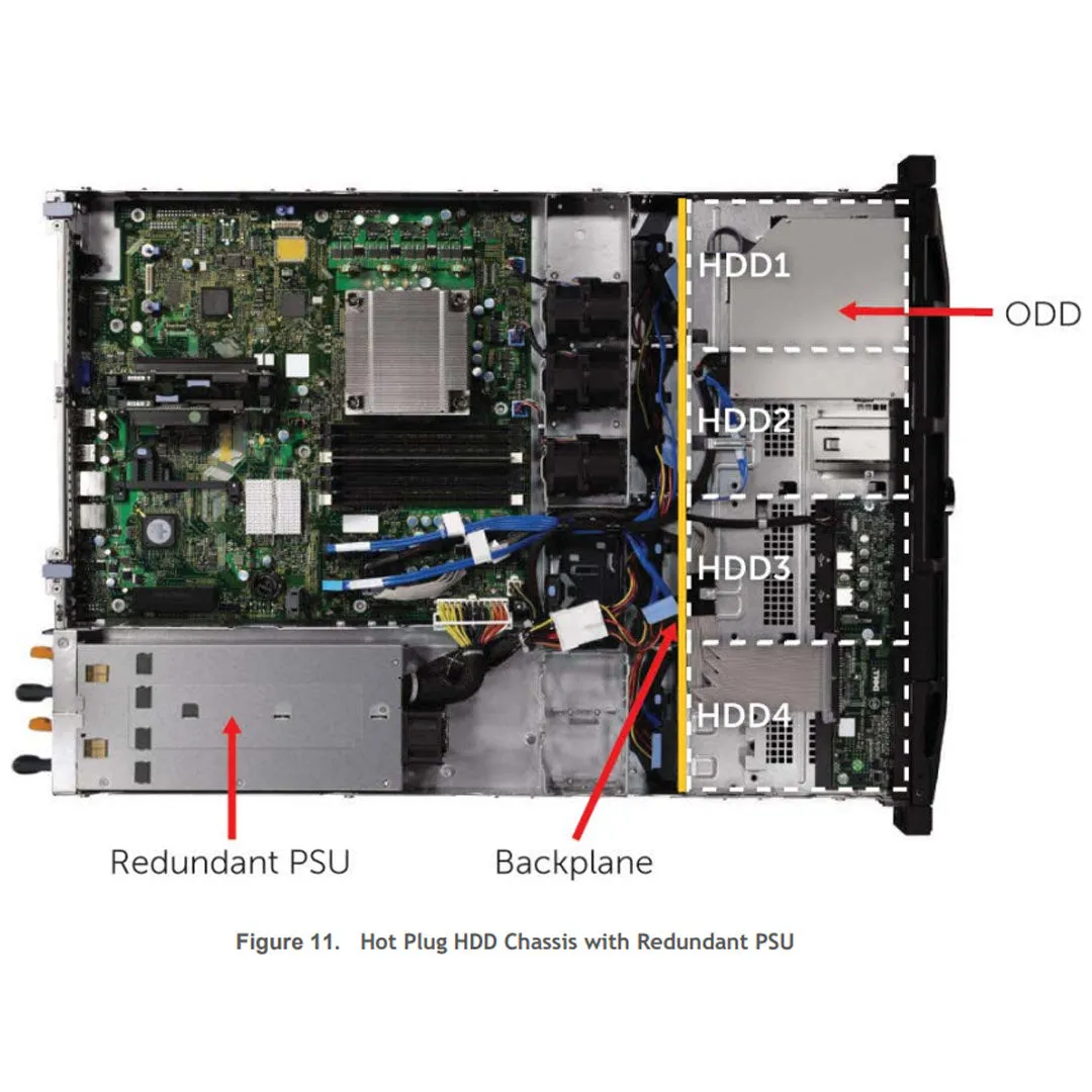 Dell PowerEdge R310 Rack Server Chassis (4x3.5")