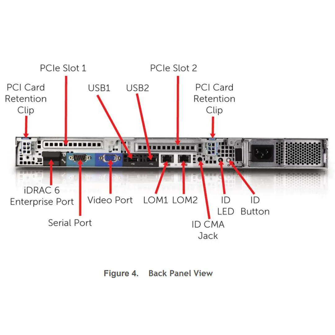 Dell PowerEdge R310 Rack Server Chassis (4x3.5")