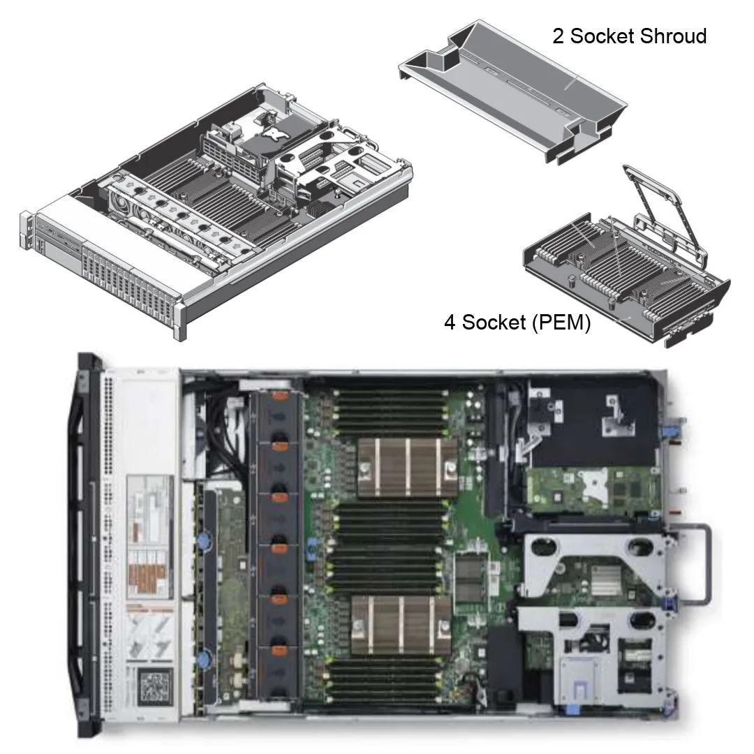 Dell PowerEdge R820 CTO Rack Server