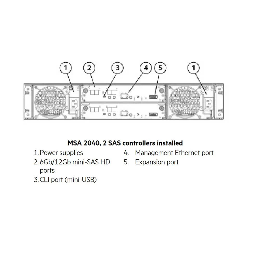 HPE MSA 2040 SFF DC-power Chassis | C8R11A