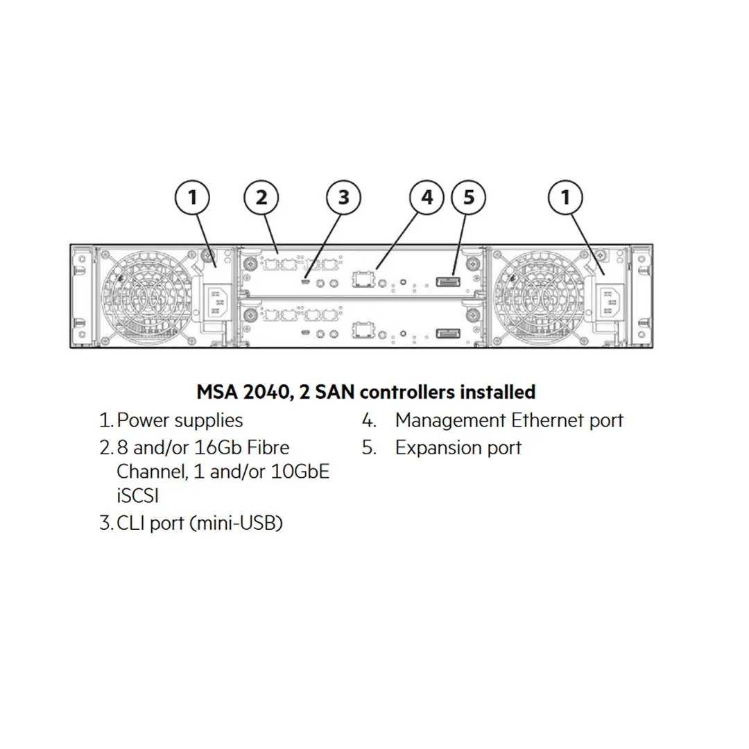 HPE MSA 2040 SFF DC-power Chassis | C8R11A