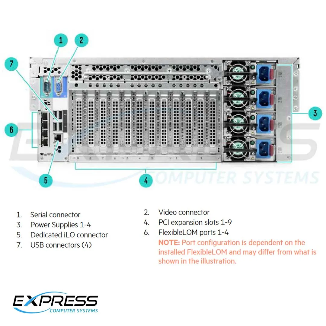 HPE ProLiant DL580 Gen9 E7-4809v4 2P 64GB-R P830i/2G 331FLR-SFP 1200W RPS Server | 816817-B21