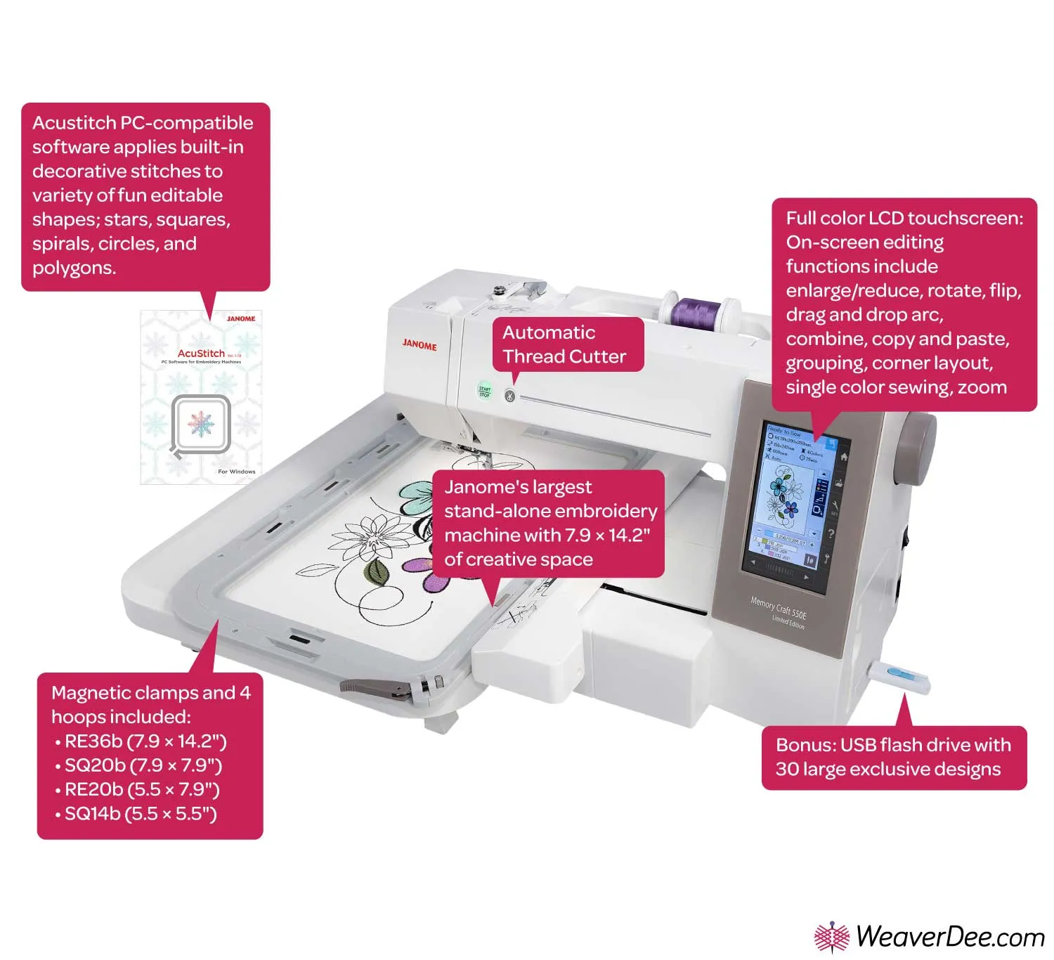 Janome MC550E LE Latest Edition Embroidery Machine FREE Design Software worth £379