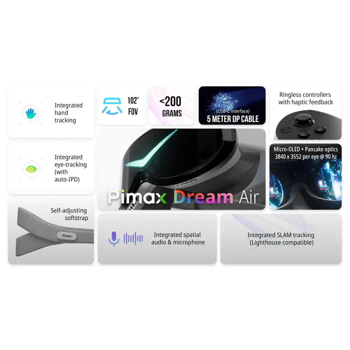 Pimax Dream Air Ultra-Lightweight PCVR Headset