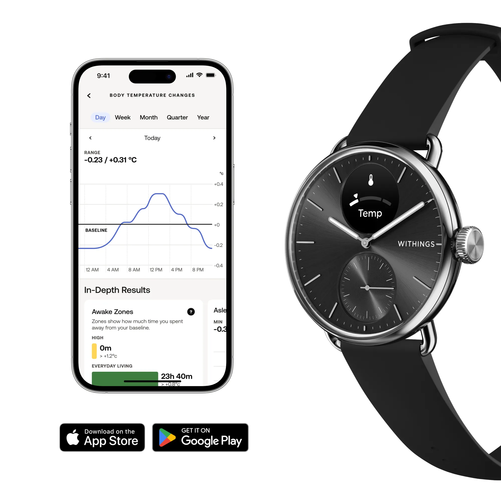 Withings  Scanwatch 2 38Mm Black