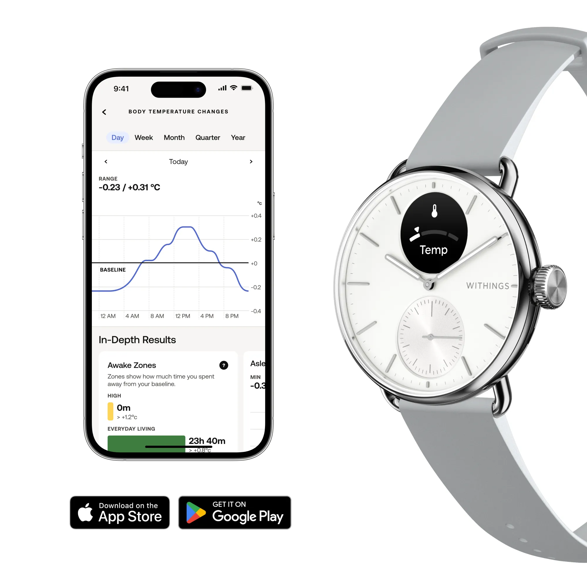 Withings Scanwatch 2 38Mm White